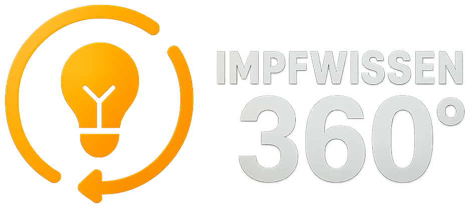 Impfwissen 360°
